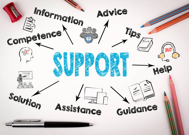 How to Maintain Academic Integrity in CIPD Writing