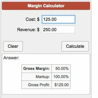The Ultimate Guide to Using a Price Margin Calculator for Maximum Profit