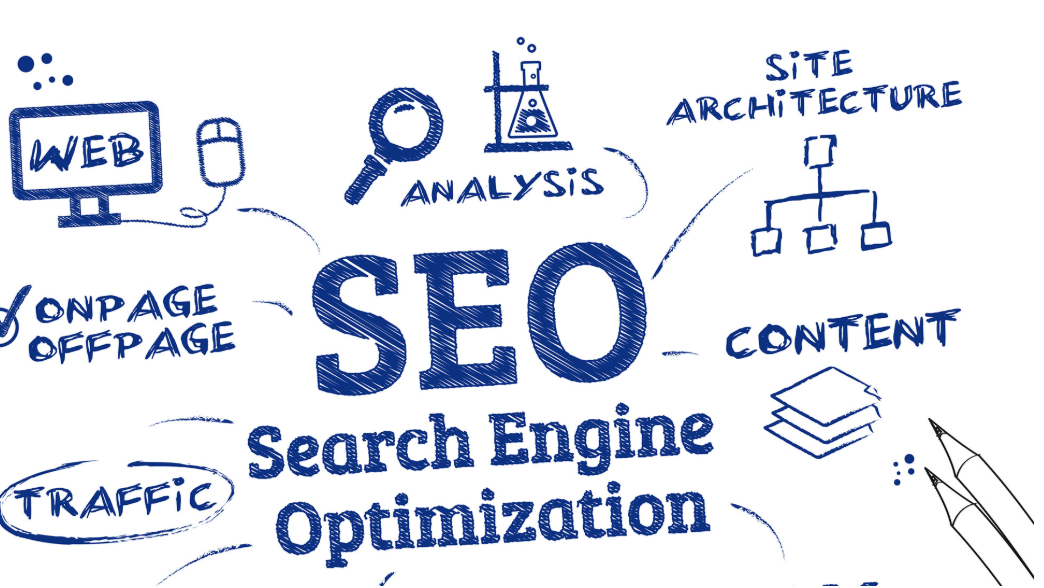 Charlotte SEO Services