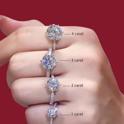 Diamond Rate in Pakistan