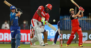Who is the Most Dangerous Batsman in IPL