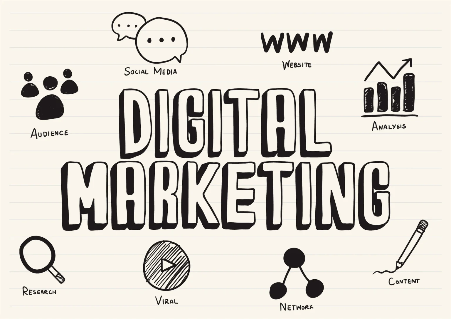 How to Choose a Construction Marketing Agency