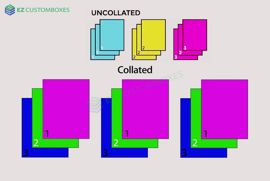 Understanding the Collate Option in Printing (Simple Guide)