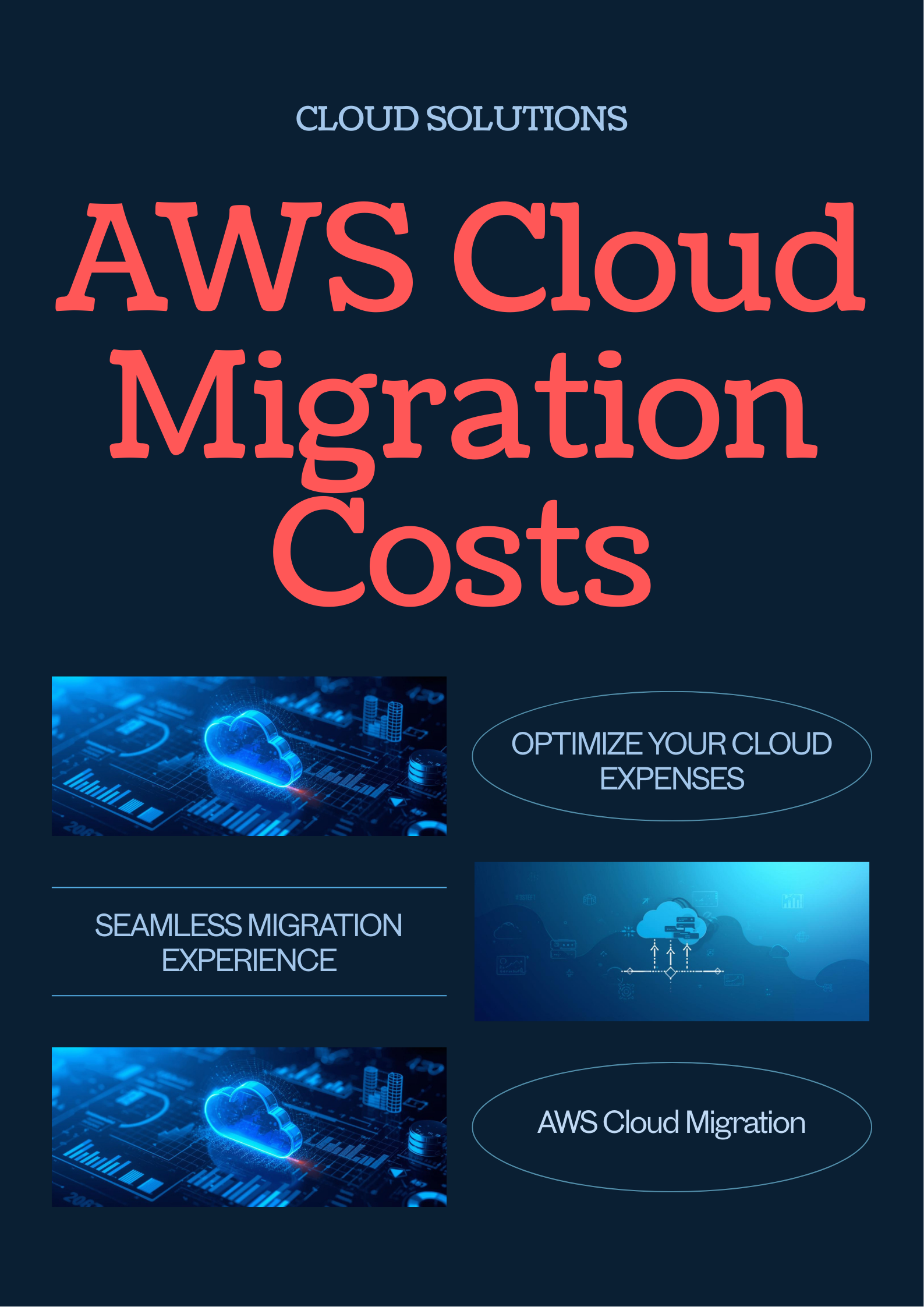 Custom Cloud Migration Plan India