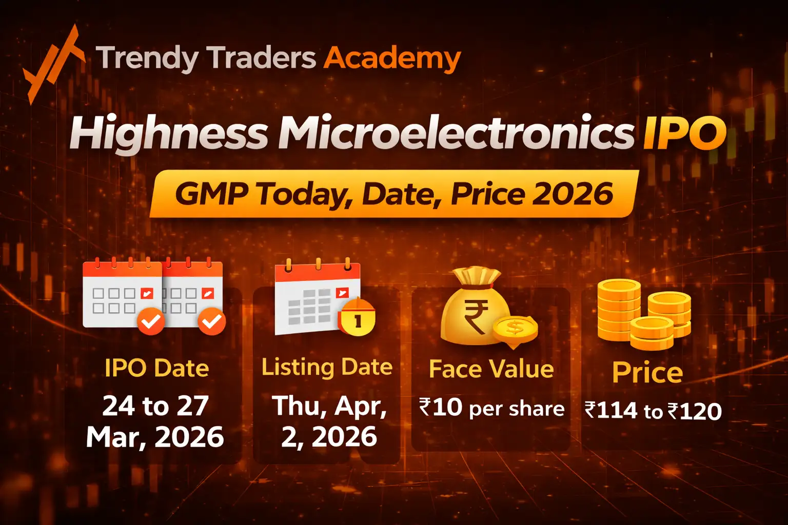 Highness Microelectronics IPO: Price, Date & GMP Guide
