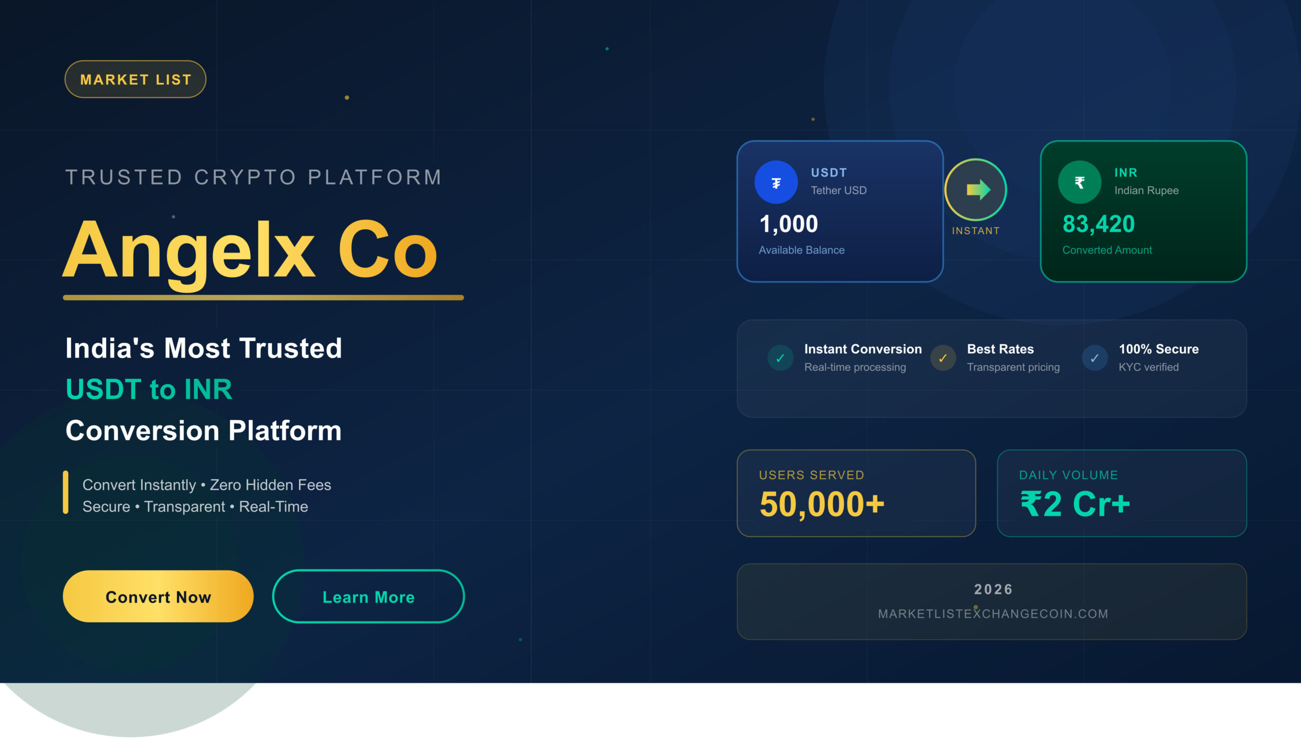 Angelx Co — Convert USDT to INR Instantly with Market List Exchange Coin