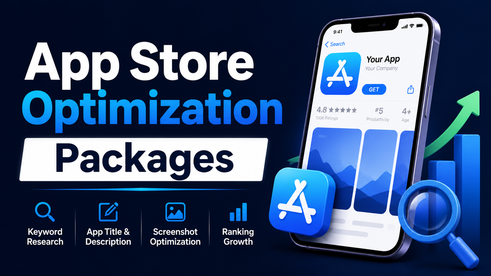 App Store Optimization Packages