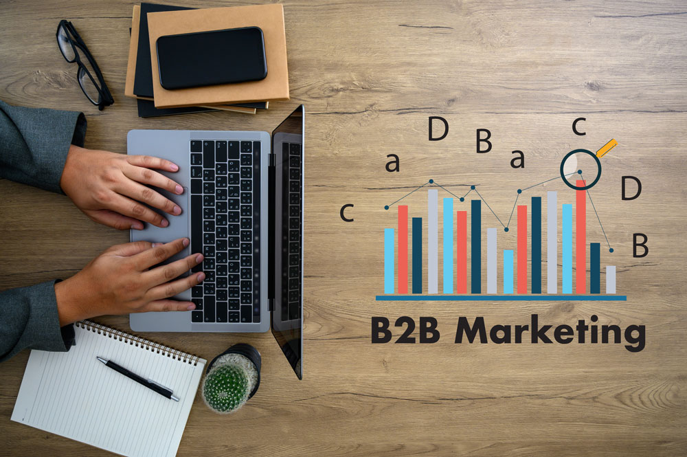 B2B marketing strategy agency