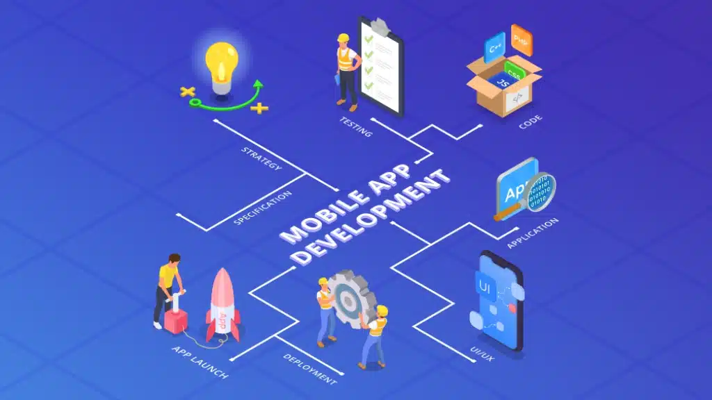 Uber clone app development company