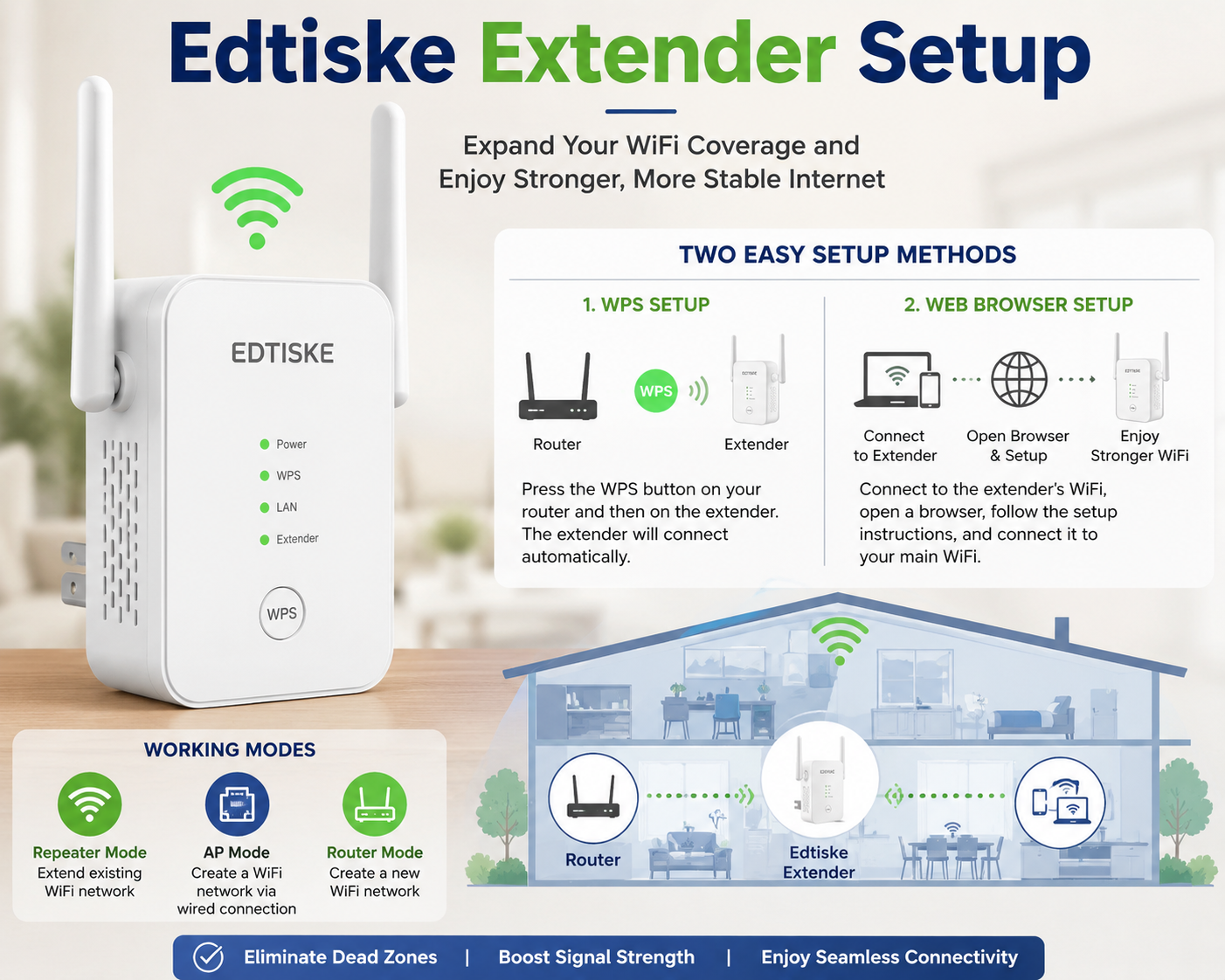 Edtiske Extender Setup – Easy Way to Boost Your WiFi Coverage