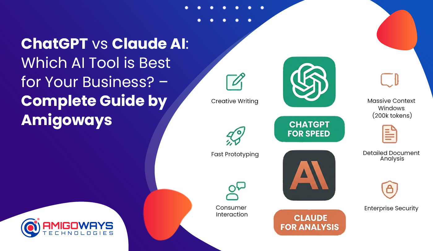 ChatGPT vs Claude AI: Which AI Tool is Best for Your Business? – Complete Guide by Amigoways