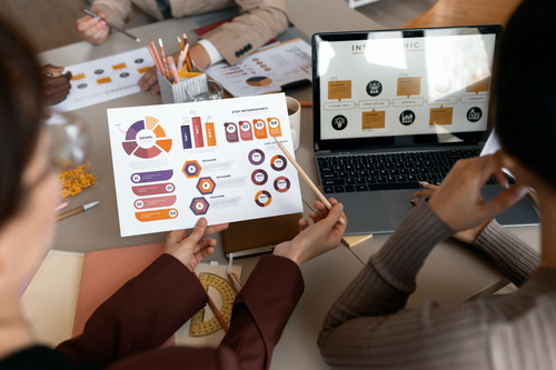 Why Choose DigitalRYT as Your Mississauga Marketing Agency?
