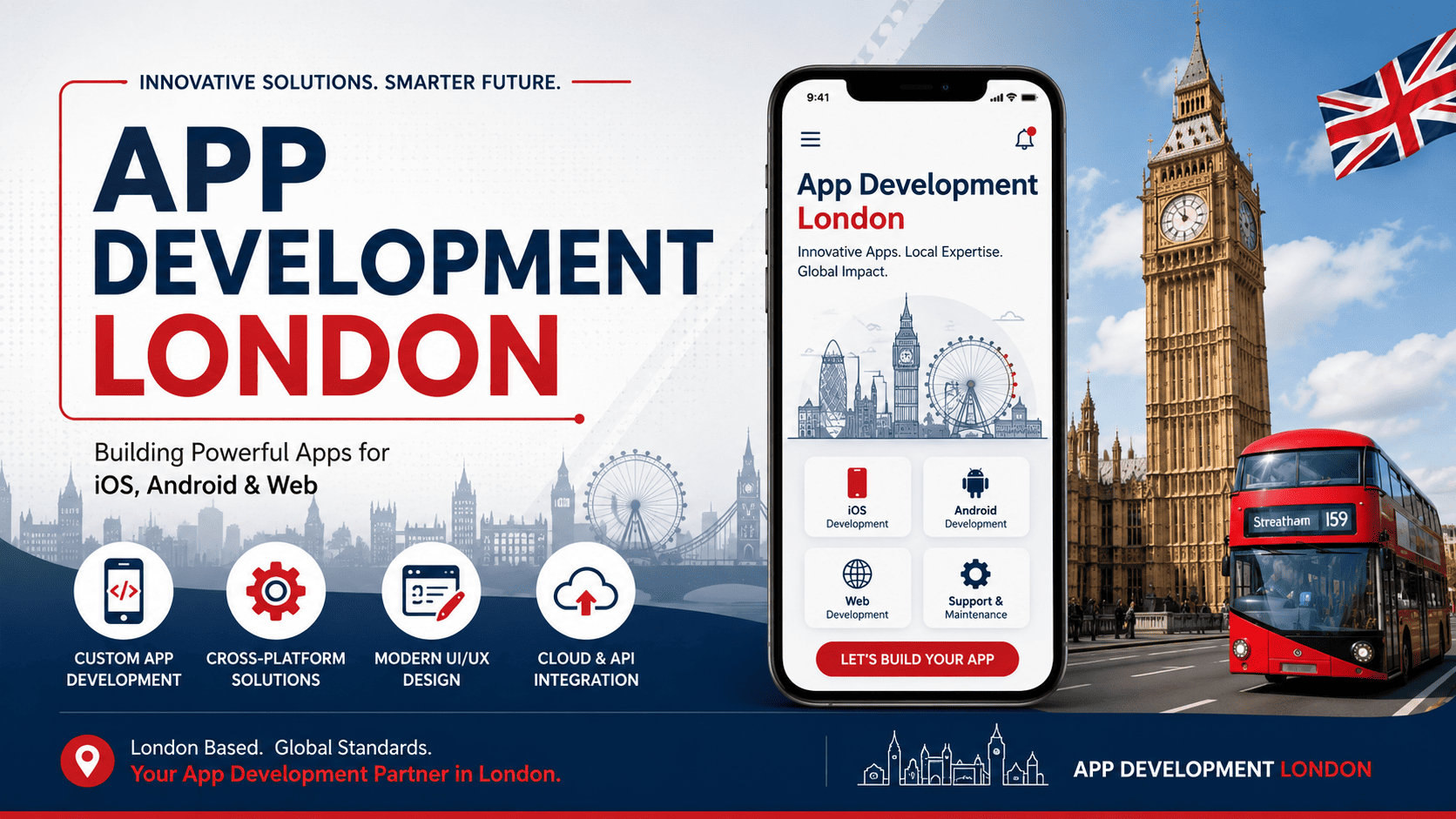App Development London: A Complete Guide to Building Successful Mobile Apps