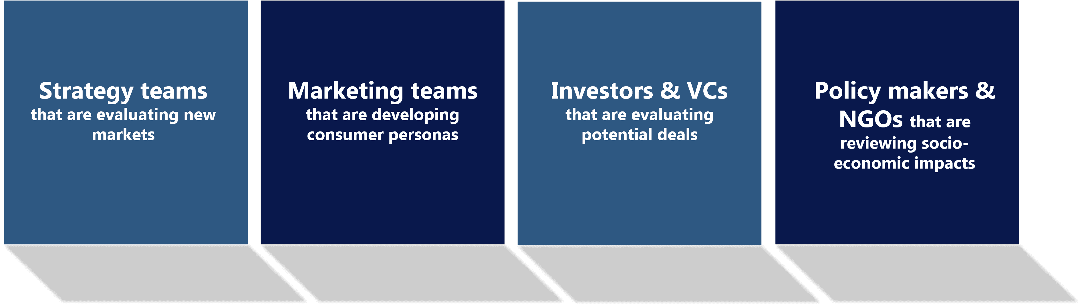 Desk Research: The Strategic Advantage for Successful Market Expansion