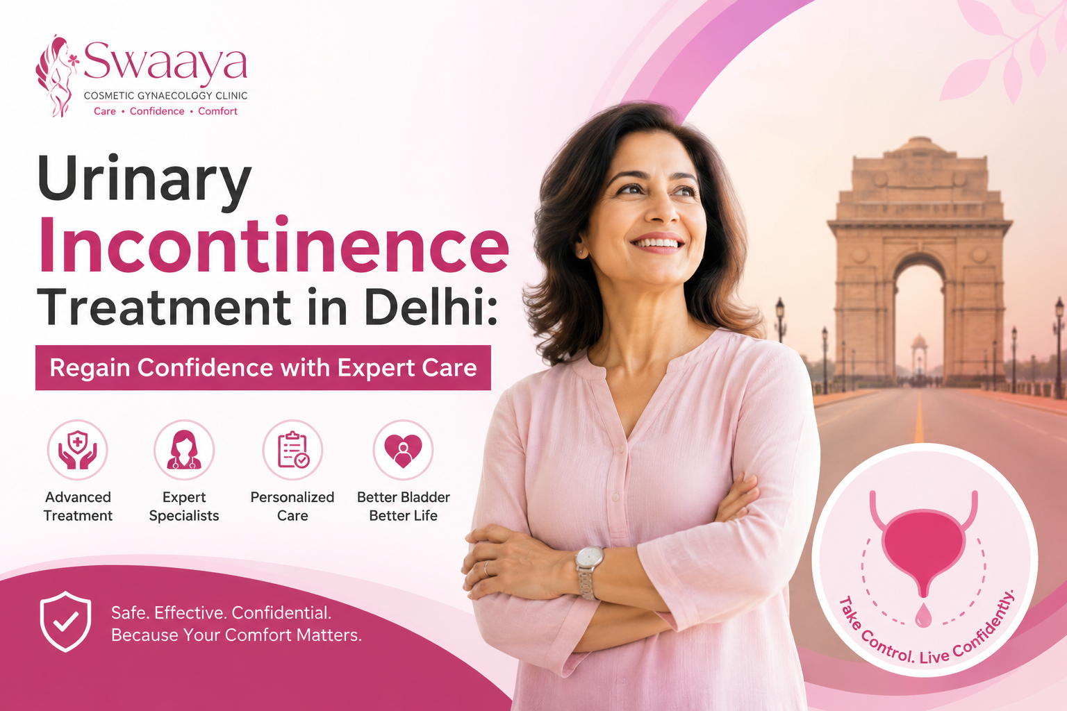 Urinary Incontinence Treatment in Delhi