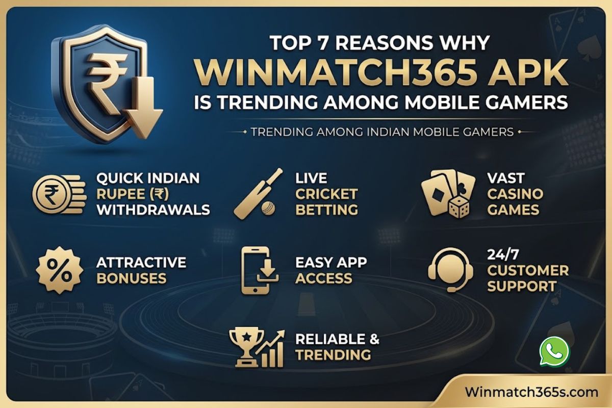 Top 7 Reasons Why Winmatch365 APK Is Trending Among Mobile Gamers