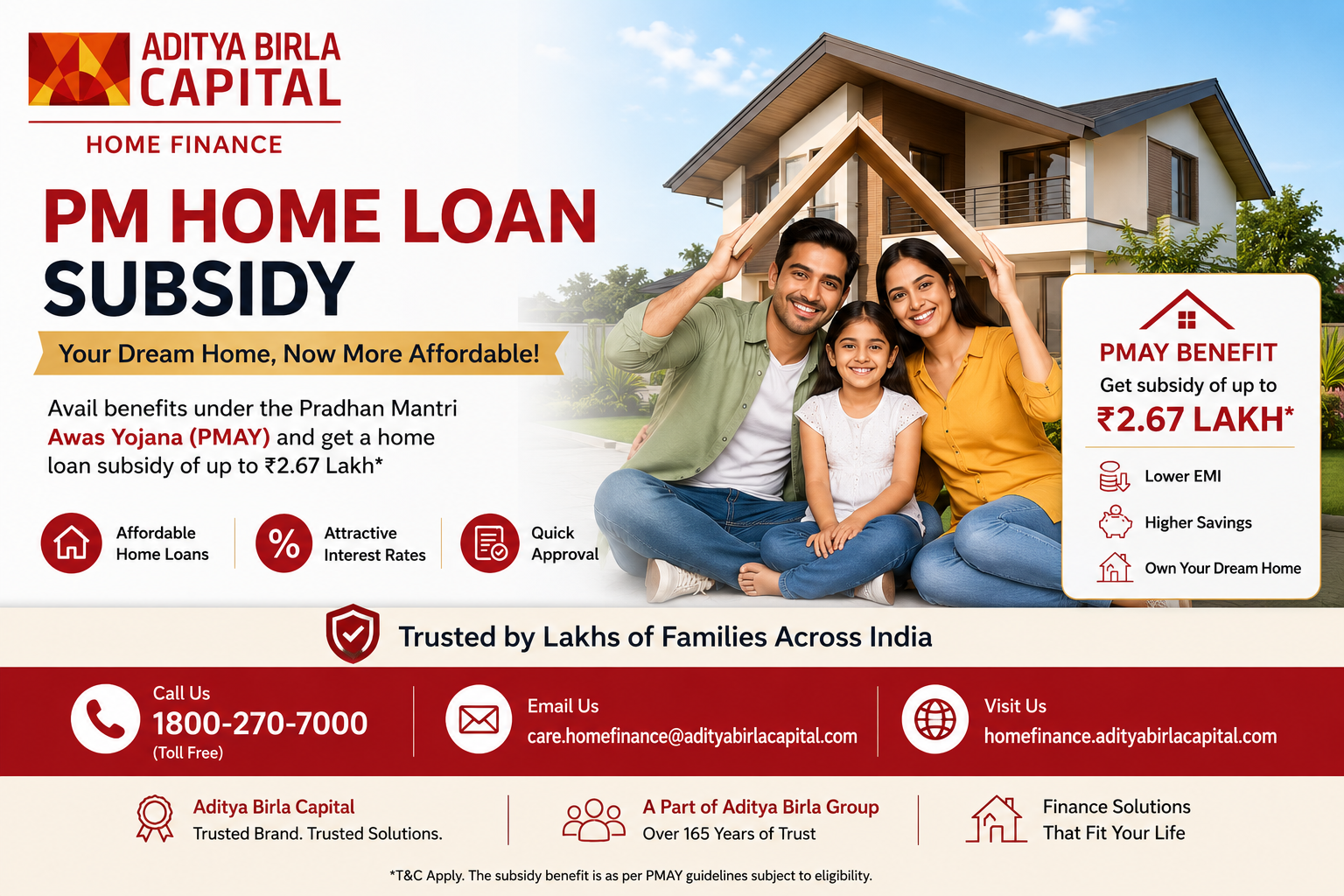How PM Home Loan Subsidy Helps First-Time Homebuyers