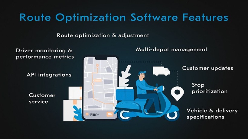 Best Practices for Optimizing Delivery Schedules