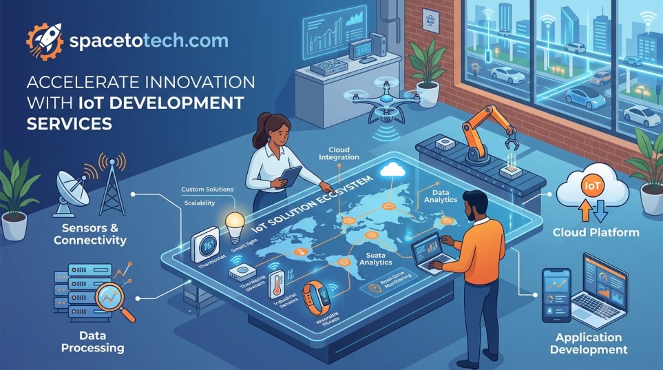What Are IoT Development Services? A Complete Guide for Businesses (2026)