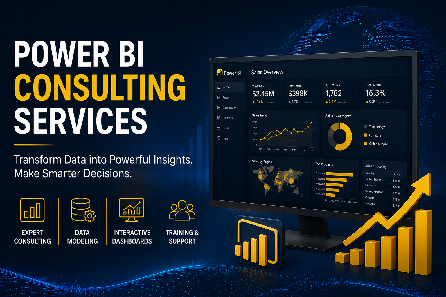 Power BI Consulting Services | Microsoft BI Solutions