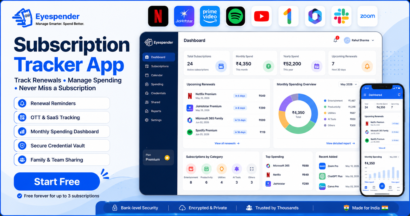Best SaaS Tool for Spend Management