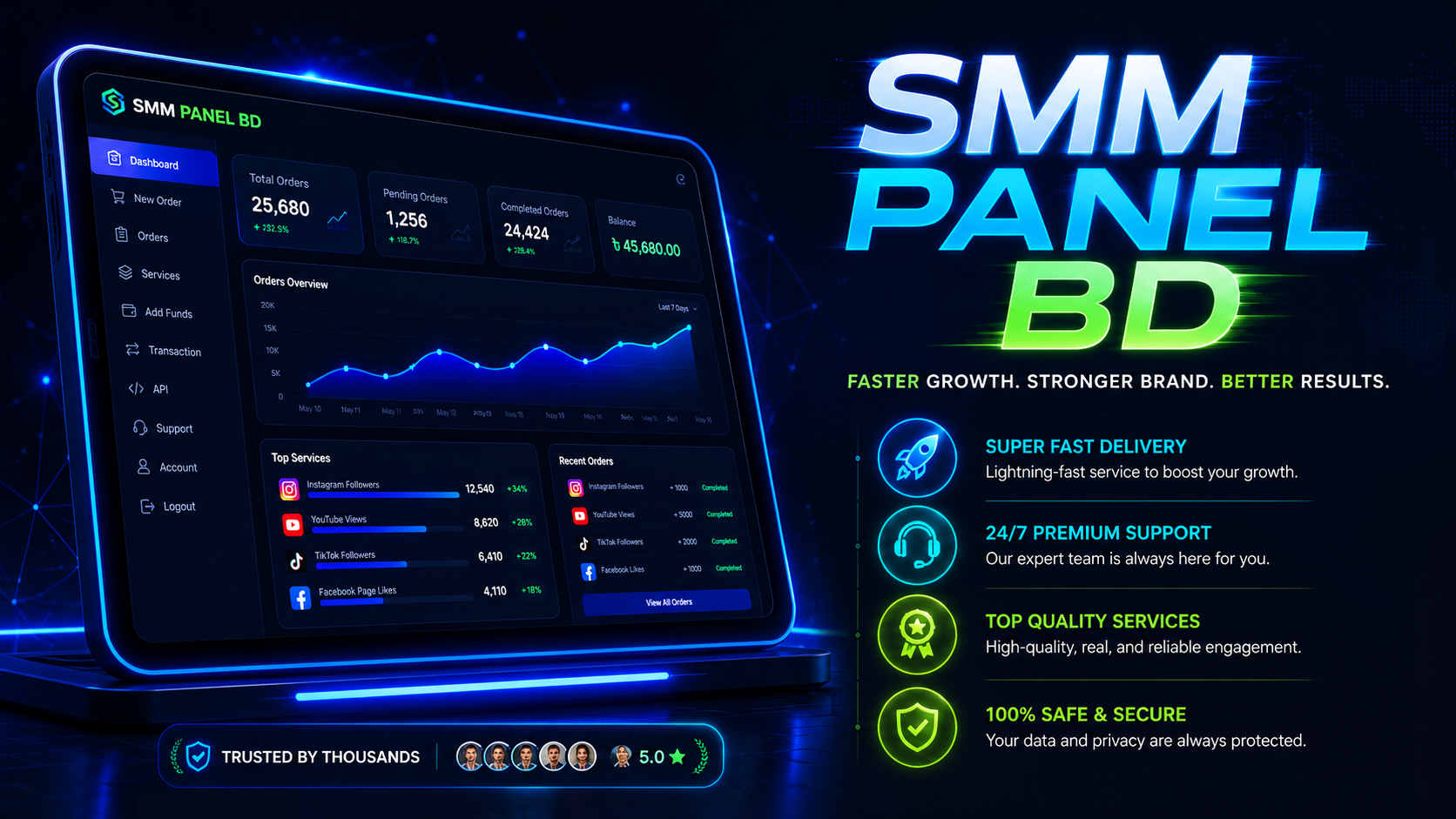 smm panel in bangladesh