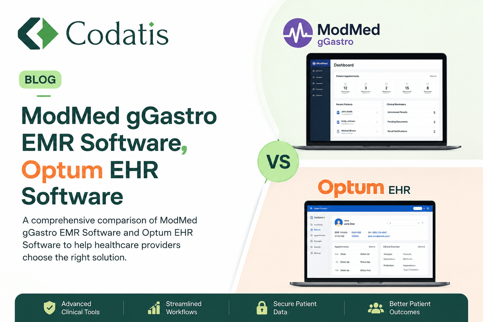 Can ModMed gGastro EMR and Optum EHR Help Gastroenterology Practices Work More Efficiently?