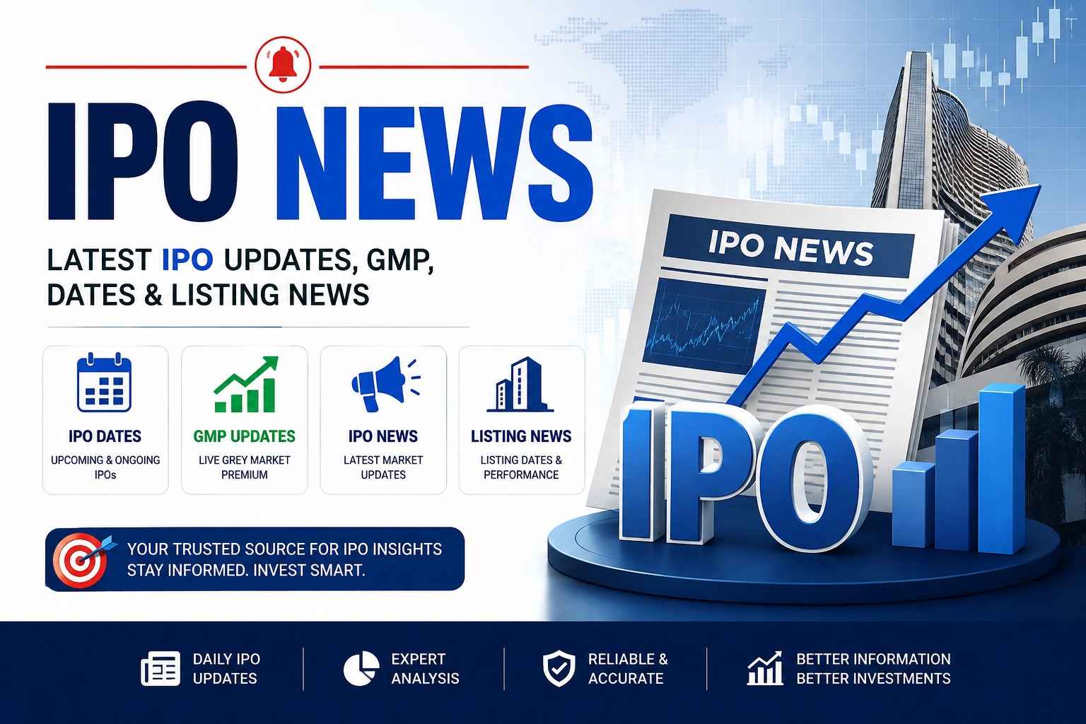 IPO News