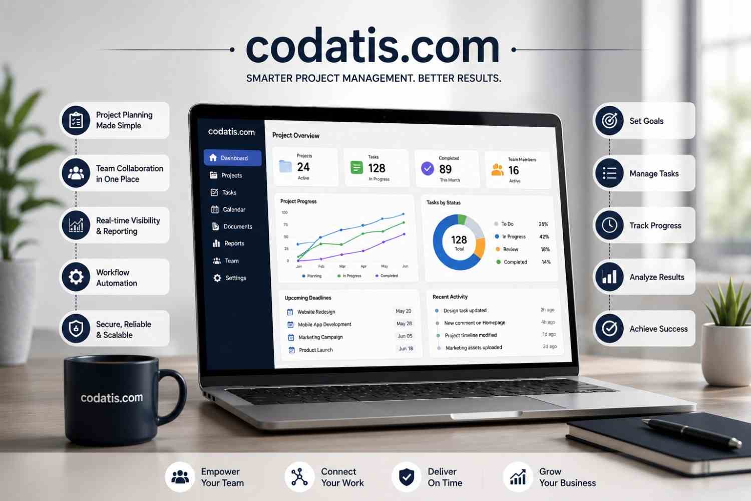 Moovila project management software dashboard for business teams