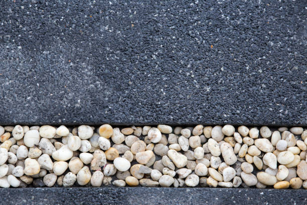resin driveways