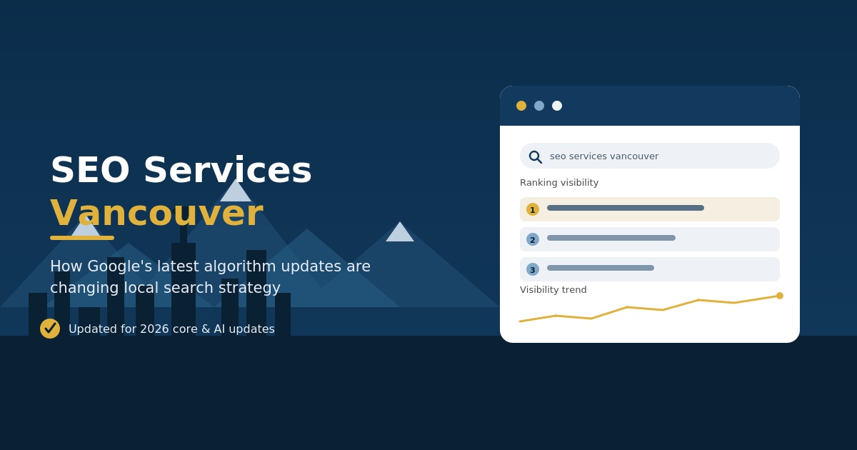 How Google’s Latest Algorithm Updates Are Changing SEO Services Vancouver Strategies