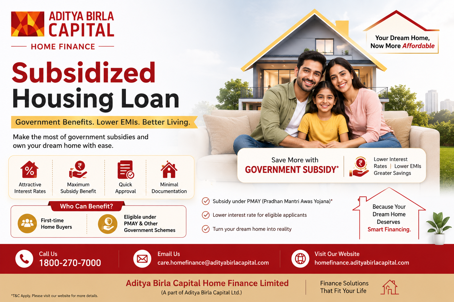 How Subsidized Housing Loans Make Homes More Affordable