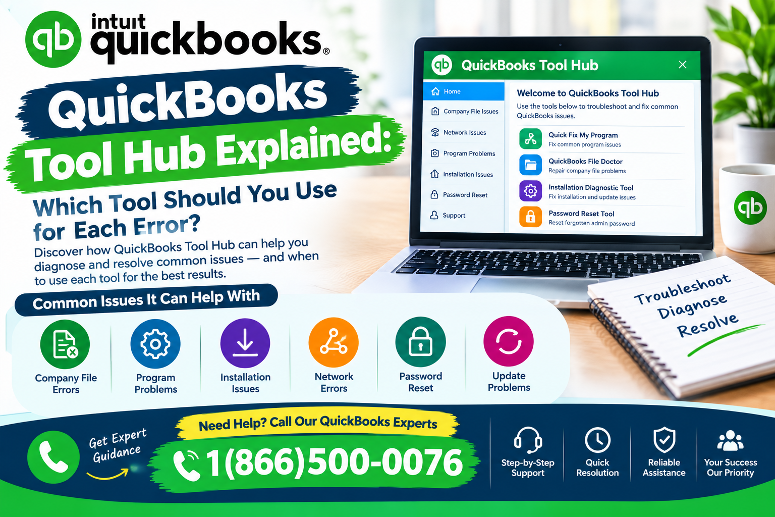 What Can QuickBooks Tool Hub Actually Fix? A Practical Guide
