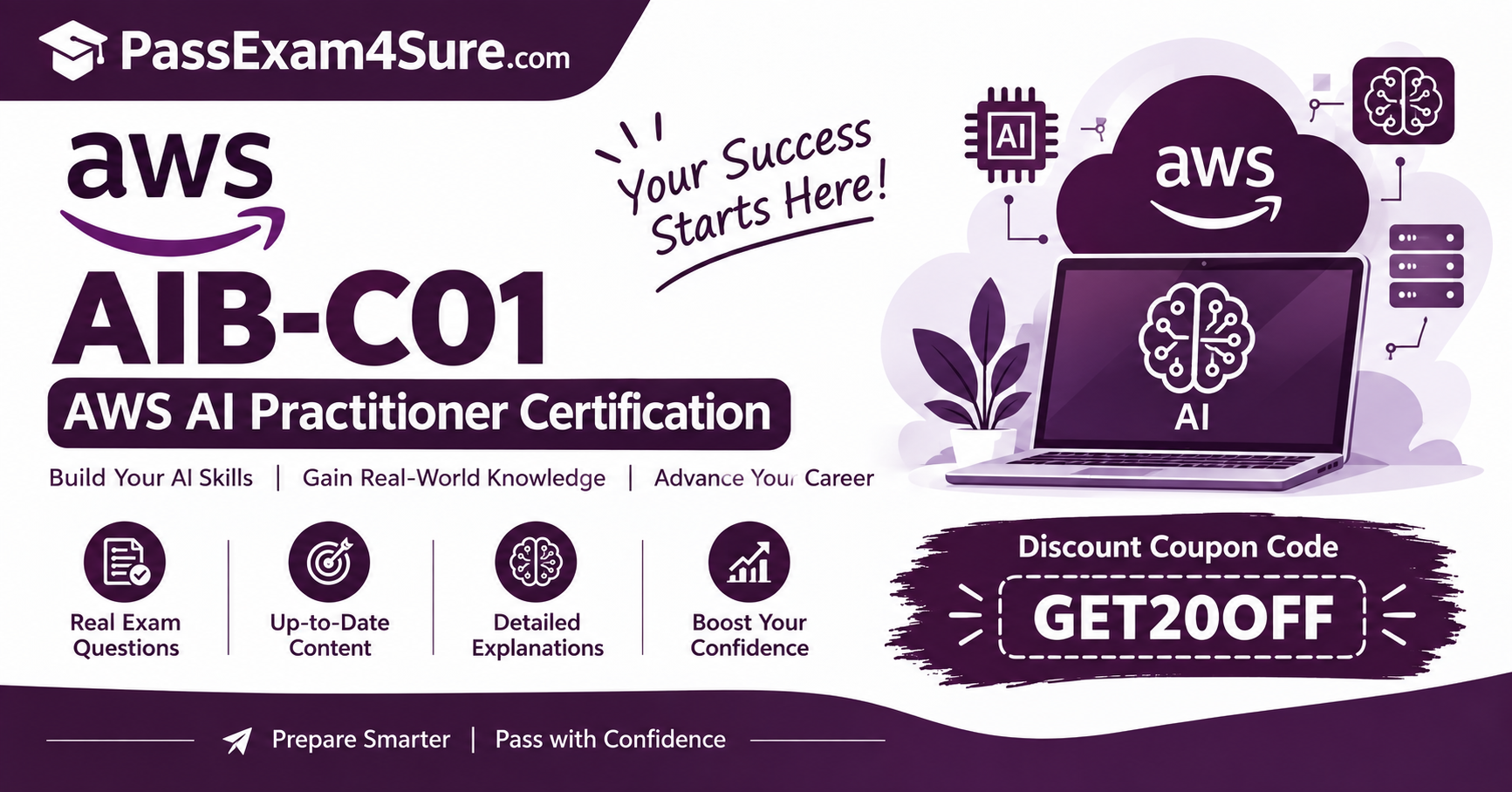 Amazon AIB-C01 Exam