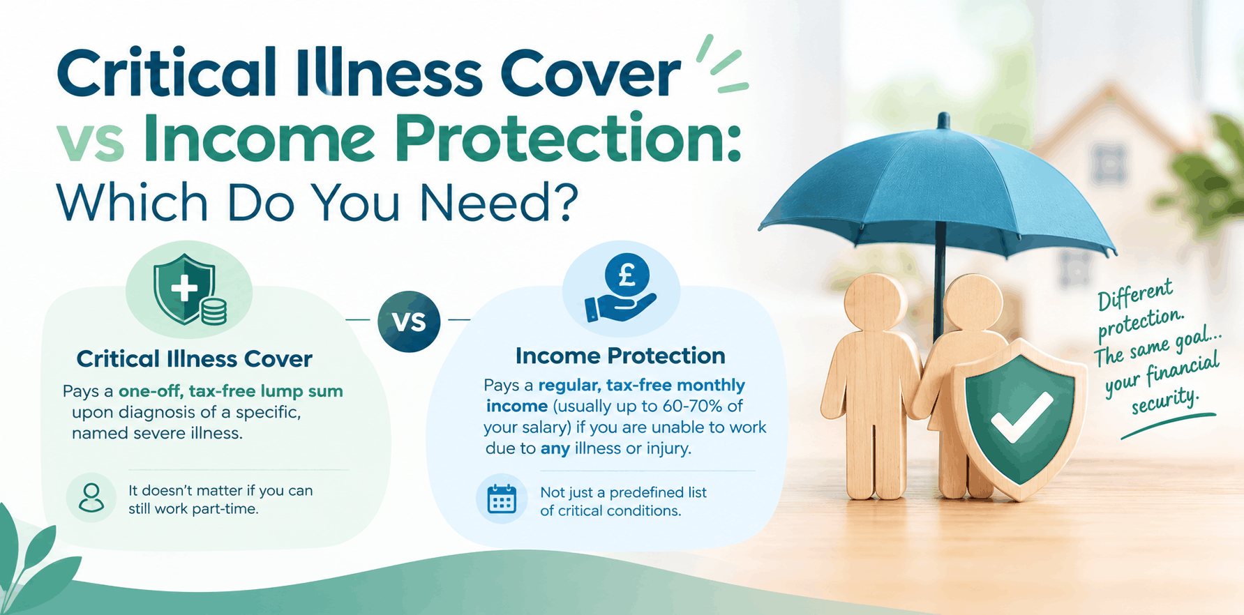Does Life Insurance Cover Critical Illness?