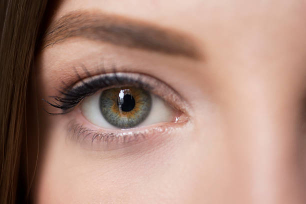What Makes Eyelid Surgery Different for Each Eye?