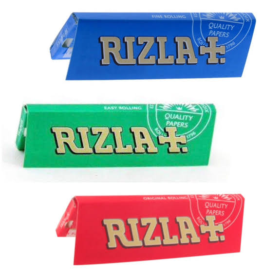 Understanding Quality Rolling Paper Options