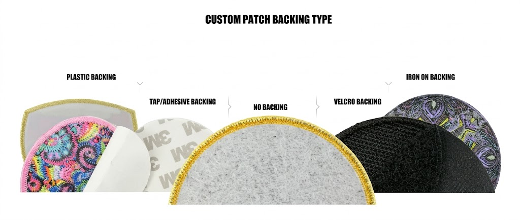 How to Choose the Right Patch Backing