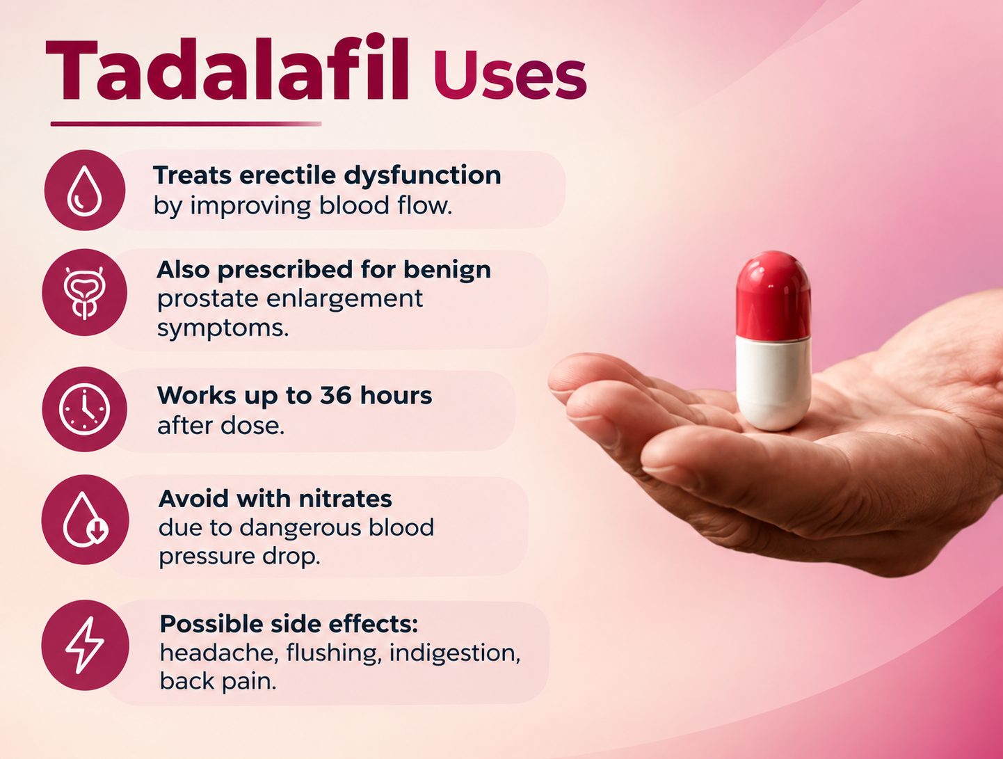 Tadalafil