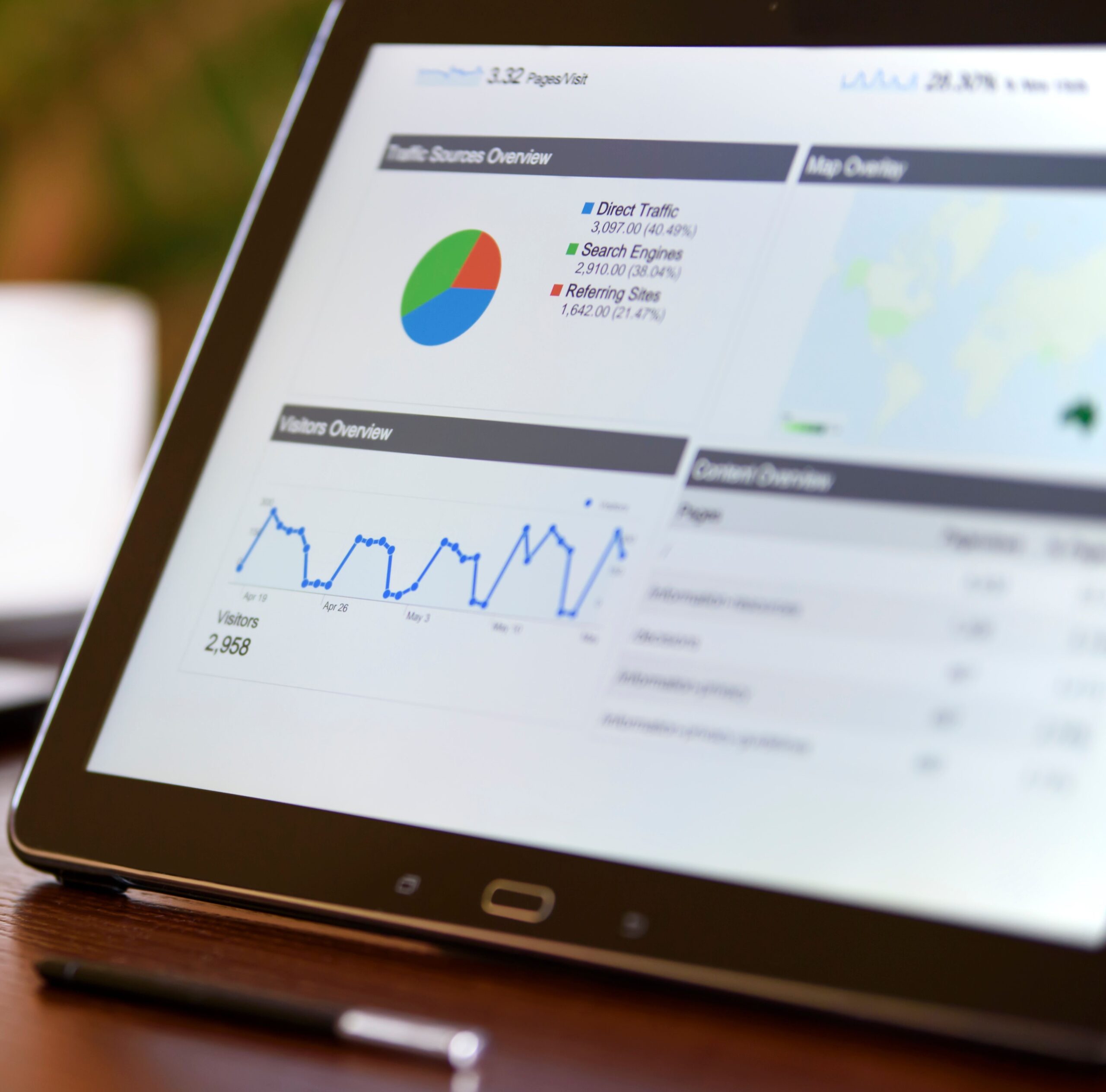PPC management agency in Valdosta GA